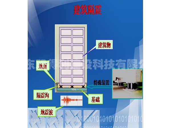 抗震隔震工程